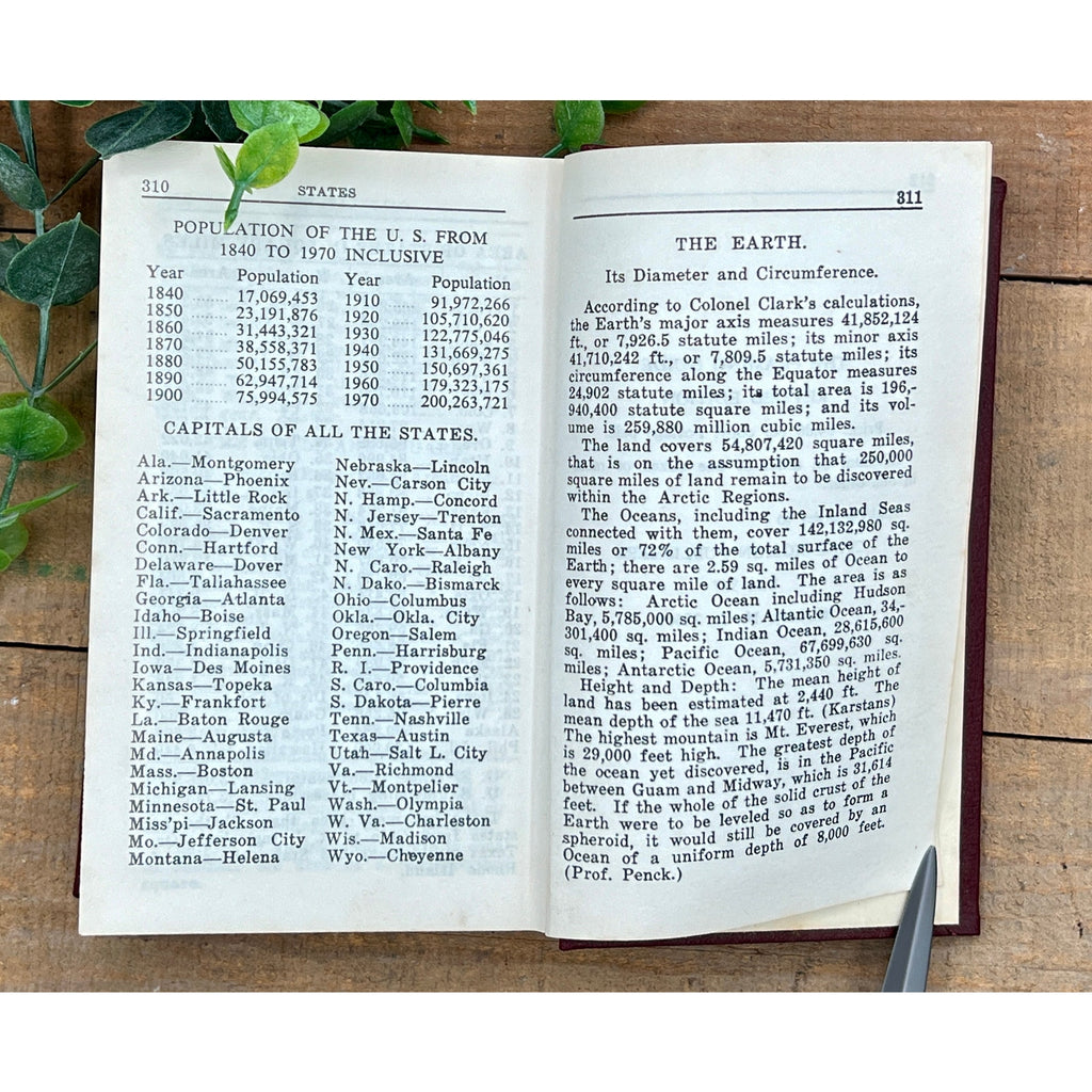 Vintage "A Framing Guide & Steel Square" by Sigmon with Sargent 12” x 8” Square